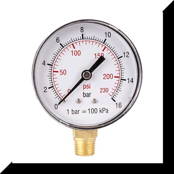 Gauges